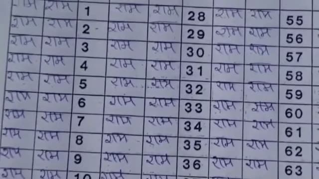 5 हजार से ज्यादा लोगों की सहभागिता, प्रतियोगिता की राशि गरीबों की सेवा में देने की घोषणा